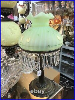 Fenton lamp, With Prisms